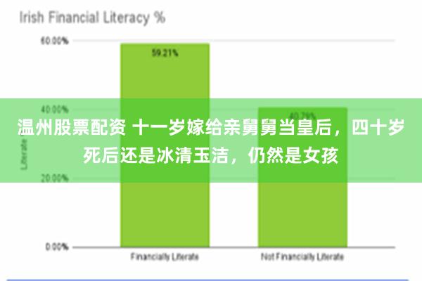温州股票配资 十一岁嫁给亲舅舅当皇后，四十岁死后还是冰清玉洁，仍然是女孩