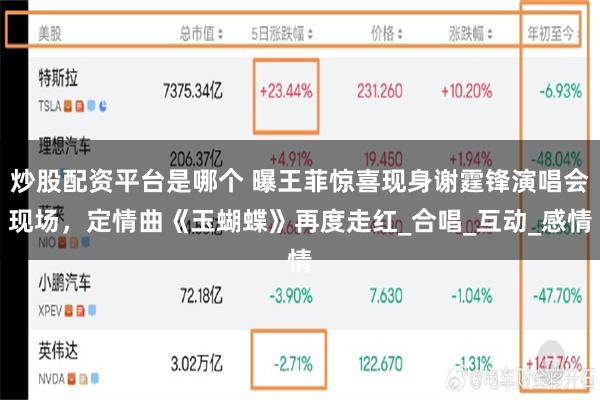 炒股配资平台是哪个 曝王菲惊喜现身谢霆锋演唱会现场，定情曲《玉蝴蝶》再度走红_合唱_互动_感情