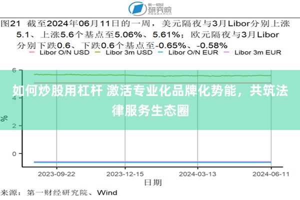 如何炒股用杠杆 激活专业化品牌化势能，共筑法律服务生态圈