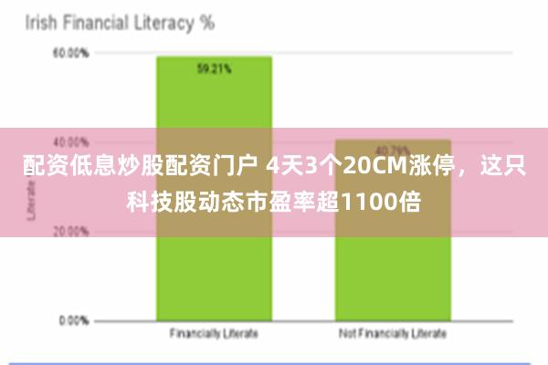 配资低息炒股配资门户 4天3个20CM涨停，这只科技股动态市盈率超1100倍