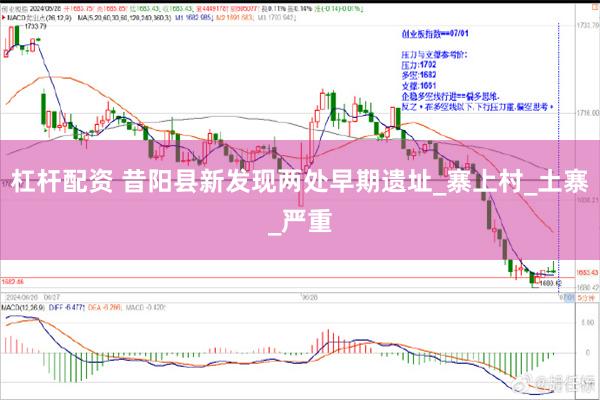 杠杆配资 昔阳县新发现两处早期遗址_寨上村_土寨_严重