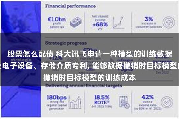 股票怎么配债 科大讯飞申请一种模型的训练数据撤销方法及电子设备、存储介质专利, 能够数据撤销时目标模型的训练成本
