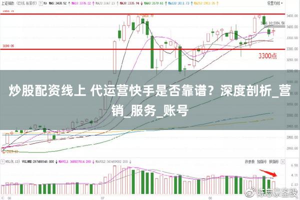 炒股配资线上 代运营快手是否靠谱？深度剖析_营销_服务_账号