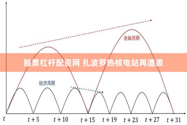 股票杠杆配资网 扎波罗热核电站再遭袭